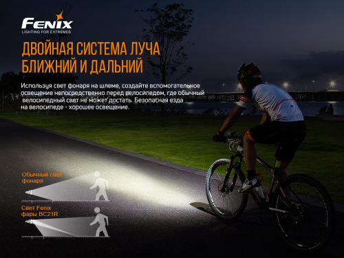 Велофара Fenix BC21R V2.0, BC21RV20 фото 4